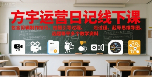 方宇运营日记线下课，包含剪辑制作技巧、拍摄引导过程、起号思维导图、选题等多个教学资料