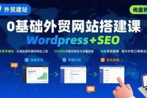 WordPress外贸建站+SEO优化课程，手把手教你从0到1搭建可获得询盘的外贸网站