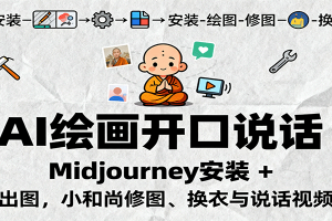 AI绘画开口说话，Midjourney安装 + 绘图出图，小和尚修图、换衣与说话视频制作