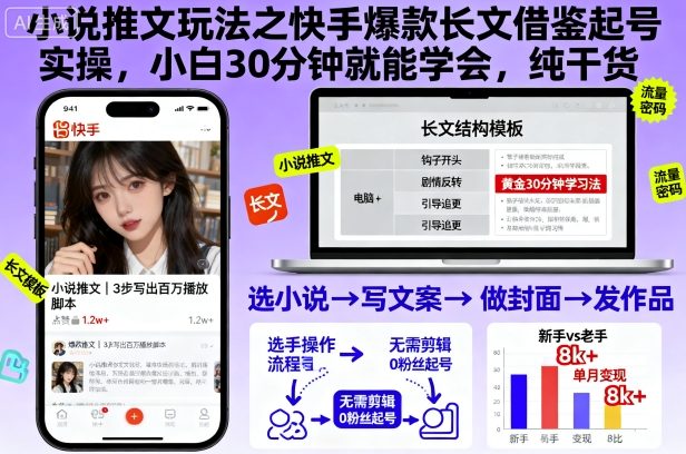 小说推文玩法之快手爆款长文借鉴起号实操，小白30分钟就能学会，纯干货