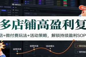 多多店铺高盈利复盘:暴力起店+微付费玩法+活动策略,解锁持续盈利SOP(更新)