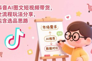 (17177期)抖音AI图文短视频带货,全流程玩法分享,包含选品思路