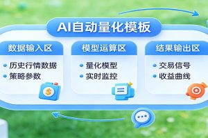 新一代 AI 量化交易助手,低门槛、高稳定,让智能科技帮你轻松把握收益机会