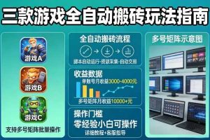 三款游戏全自动搬砖玩法，收益稳定月入1W，支持多号矩阵批量放大，零经验小白也可以操作【揭秘】