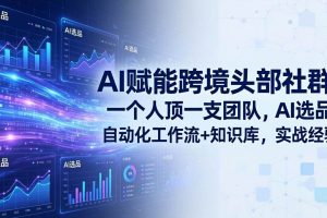 （18425期）AI赋能跨境头部社群-更新5月：一个人顶一支团队，AI选品+自动化工作流+知识库，实战经验