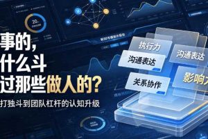 付费文章:做事的,为什么斗不过那些做人的?