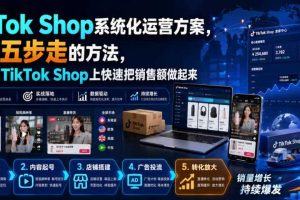 TikTok Shop系统化运营方案,一套五步走的方法,帮你在TikTok Shop上快速把销售额做起来【原创双语字幕】